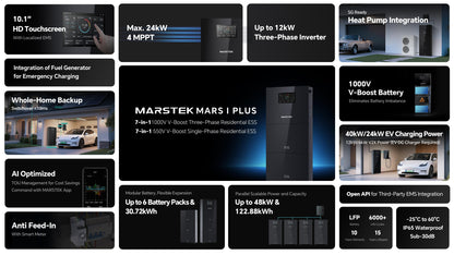 家用式儲能一體機 MARS I PLUS